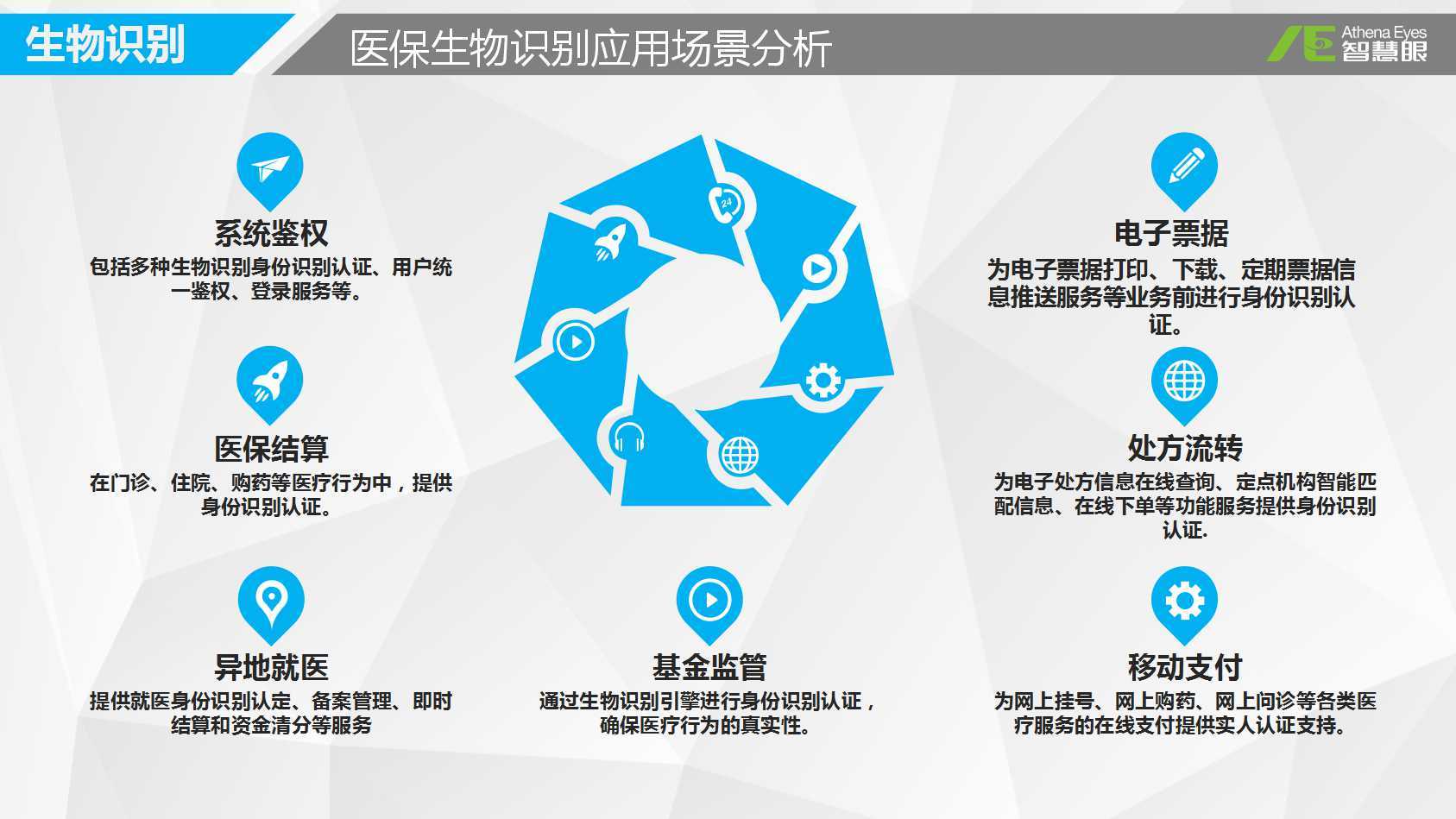 漳州医保套现中介微信(医保套现被骗了怎么办)