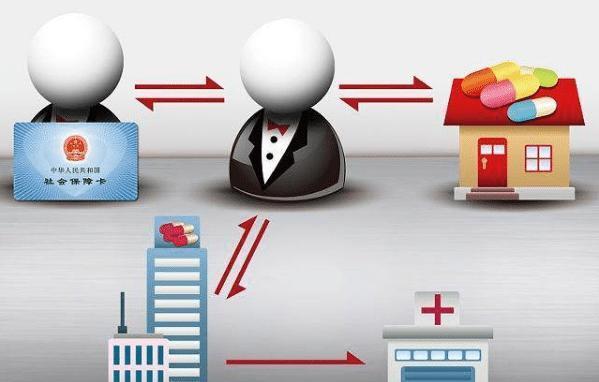 漳州医保余额套现渠道(医保钱如何套现)