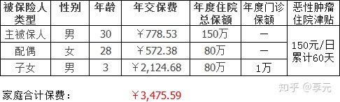 漳州医保小额提取代办600以内(医保提取代办中介)