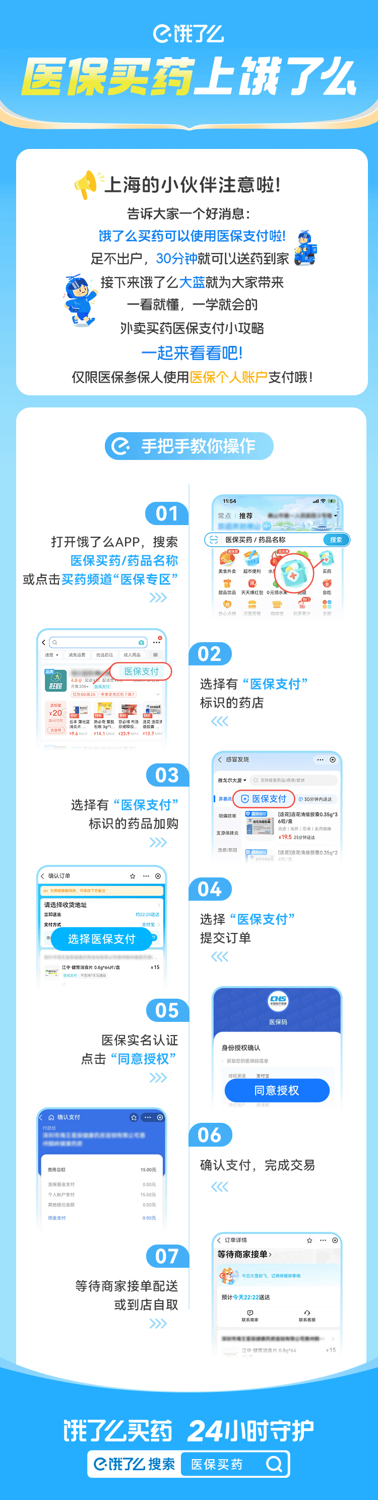 漳州上海医保提取平台(上海医疗保险提取)