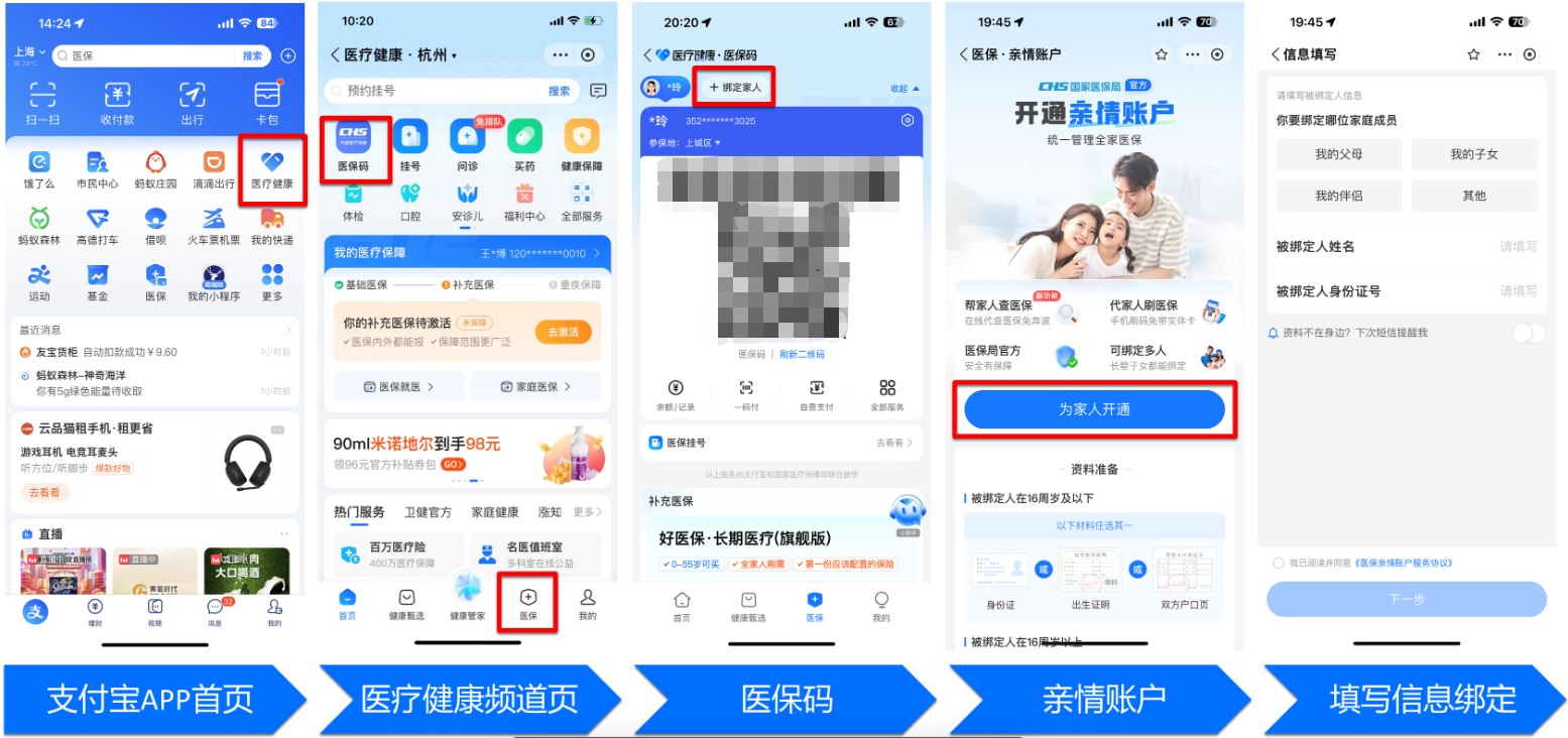 漳州全国医保卡变现平台(021医保卡变现)