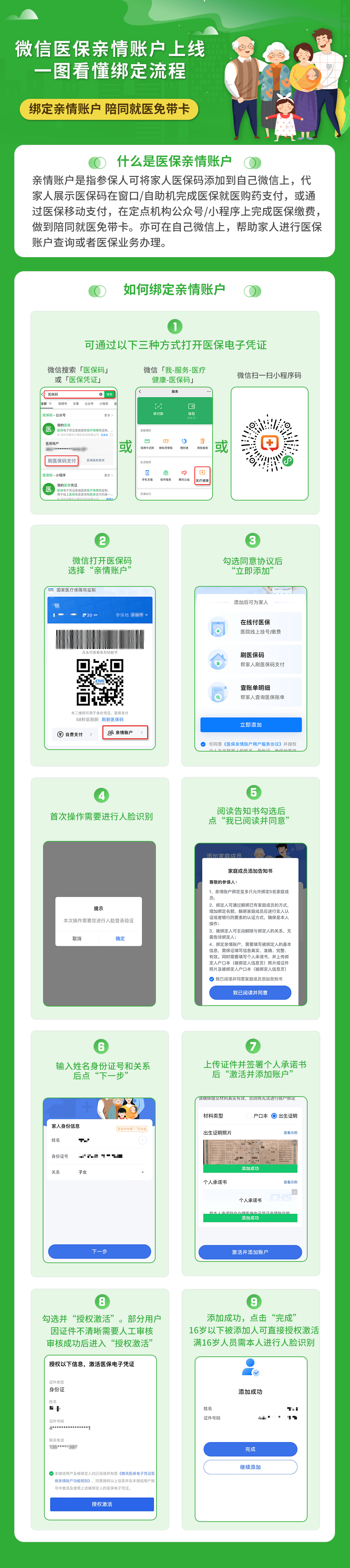 漳州医保24小时提取微信(微信提取医保卡里的钱)