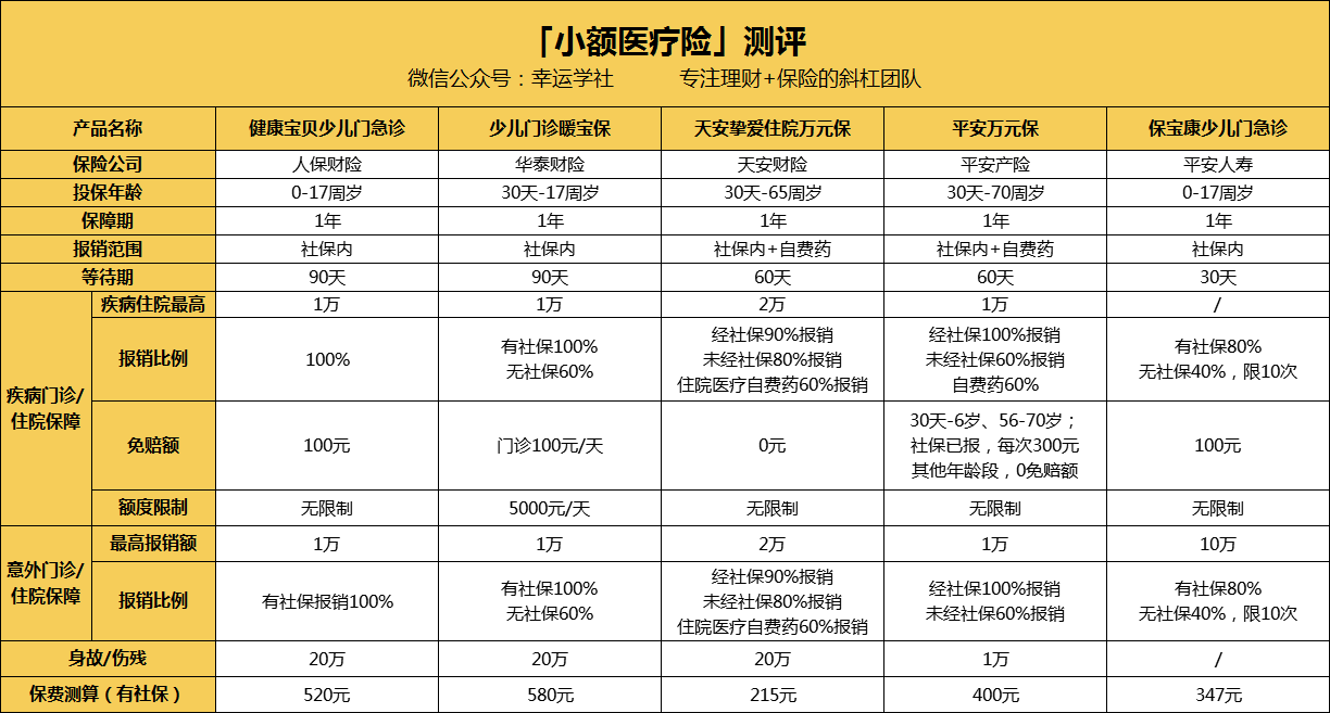 漳州医保小额提取代办600以内(医保提取24小时中介)