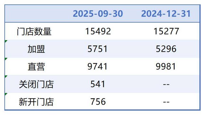 漳州医保套现联系方式小额(医保套现的方式有哪些)