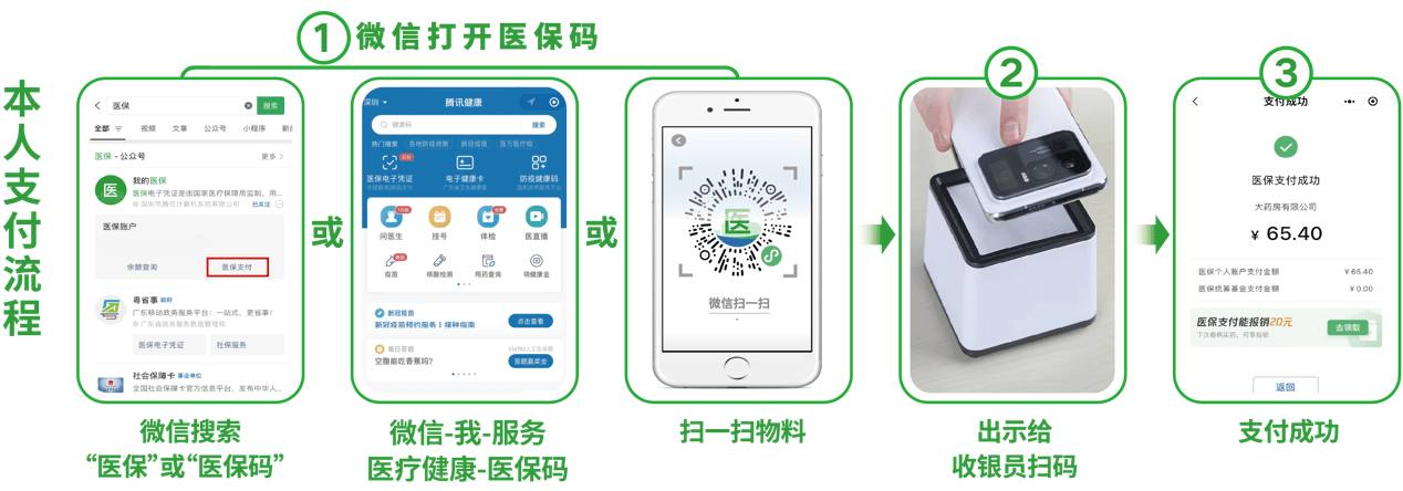 漳州24小时在线套医保卡微信(医保取现24小时微信)