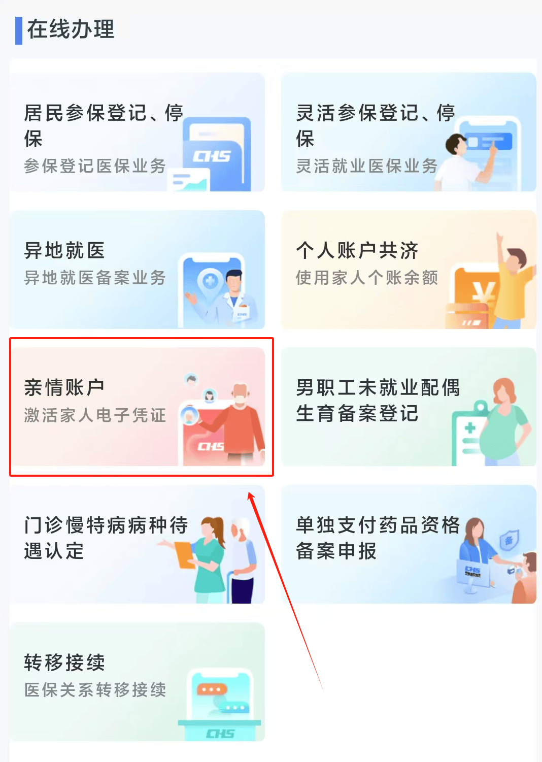 漳州医保24小时微信中介代取代办(微信医保怎么代办)