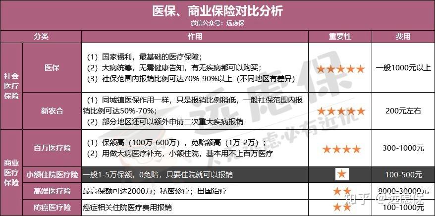 漳州医保小额提取代办600以内(医保提取微信24小时)