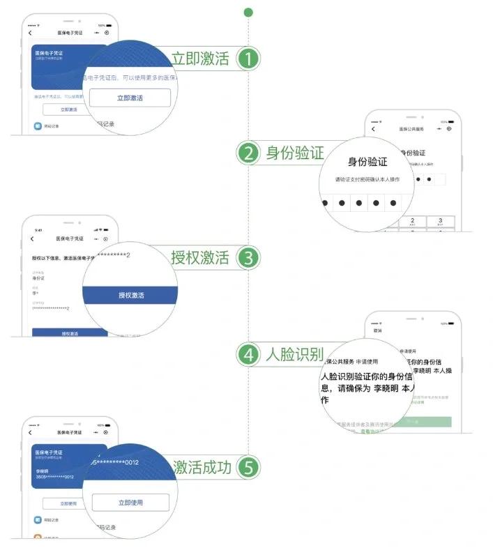 漳州武汉医保卡余额提取(武汉医保卡余额提取多久到账)