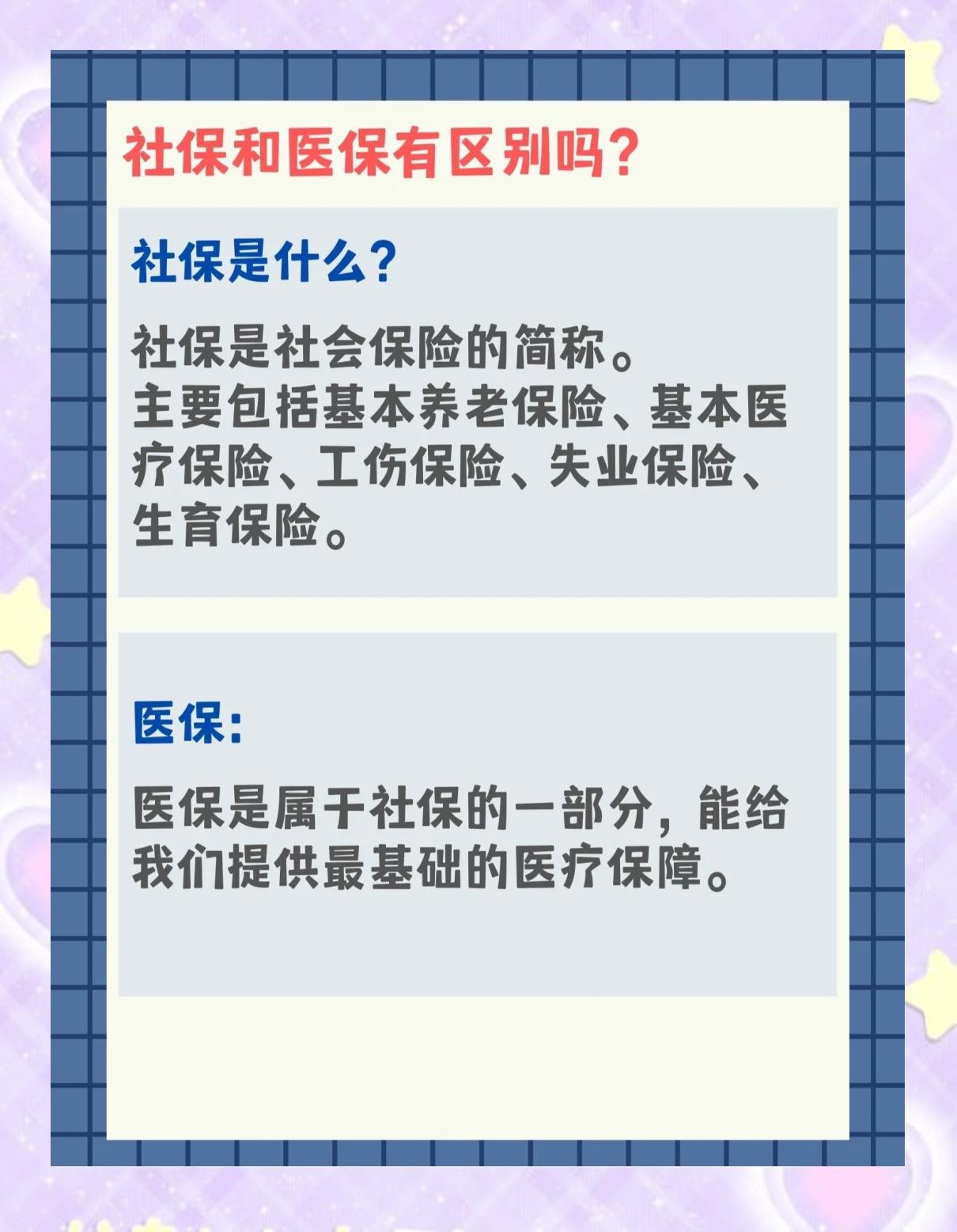 漳州交了社保还要交医保吗(交了社保还要交农村合作医疗吗)